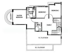 Tai Keng Garden (D19), Terrace #562459631